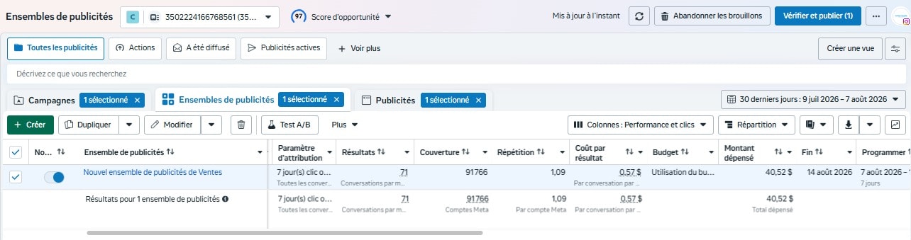 Gestionnaire de publicités Meta, ensemble Ventes